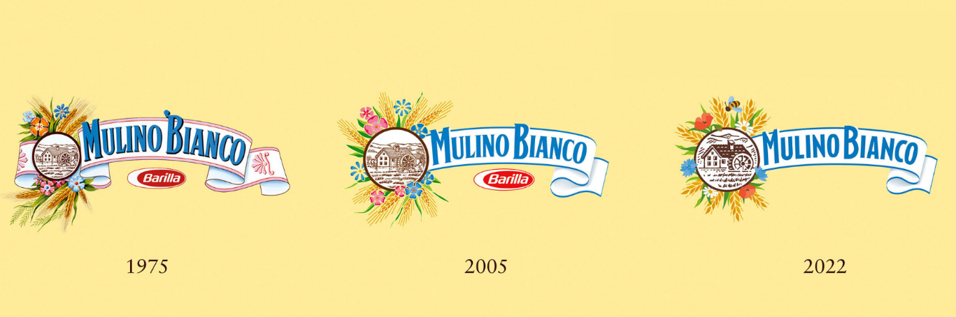 mulino bianco loghi nel tempo